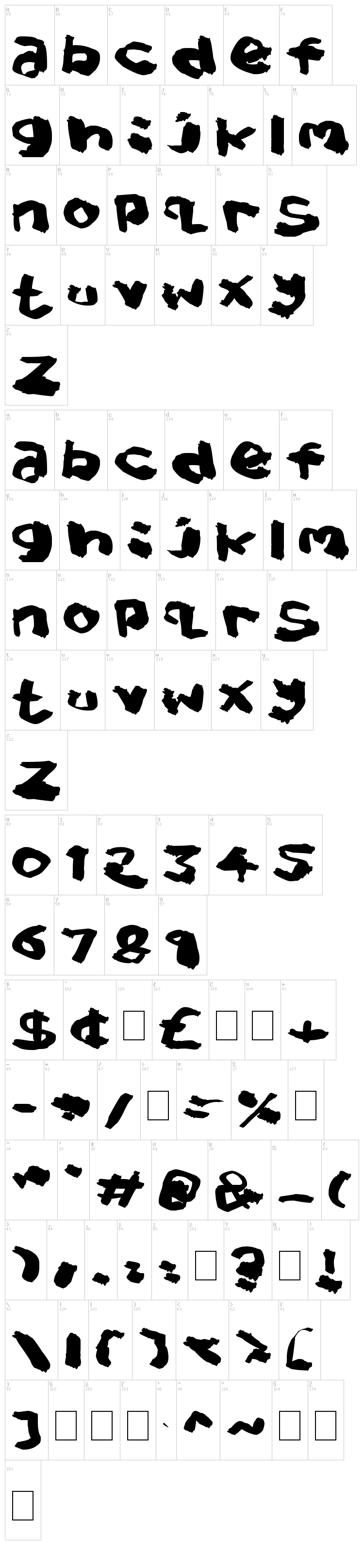 Splat Brush font map